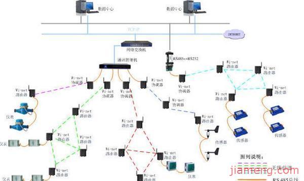 深圳市信立科技有限公司加盟连锁火爆招商中-